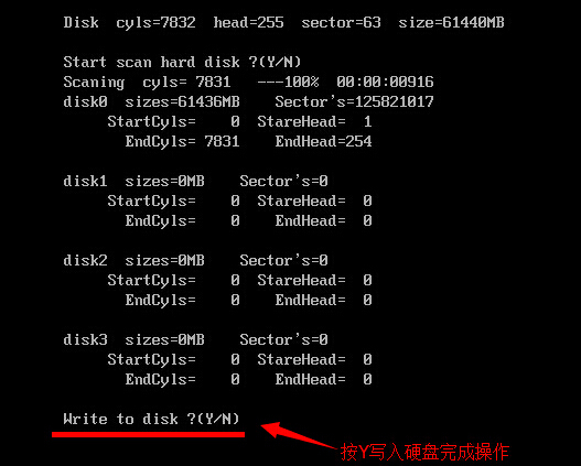 老白菜装机版7.3坏盘分区器检测硬盘教程