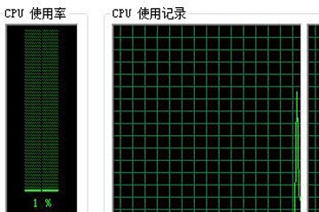 怎么降低cpu使用率