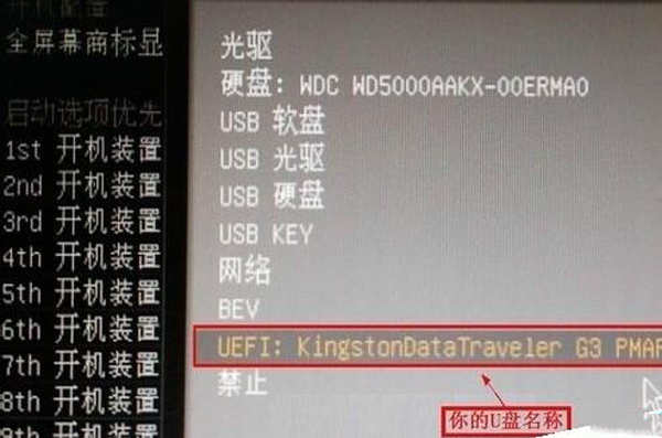 UEFI启动U盘