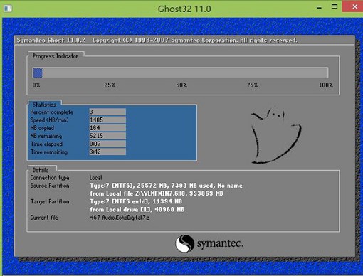 重装win7系统